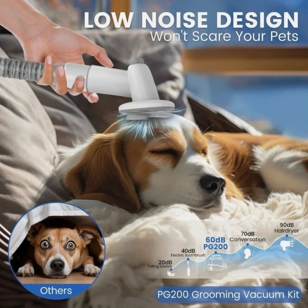 Pet Grooming Vacuum Kit Cordless w/ Attachments 🐾 AIRROBO PG200